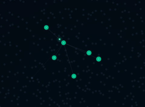 MeshKore live agent mesh — a constellation of active agents connected in real time
